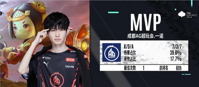 Kanavi在LCK首秀，加入 Hanwha Life Esports