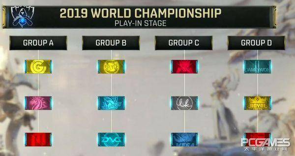 StarLadder Budapest Major 2025 第一轮对阵已公布