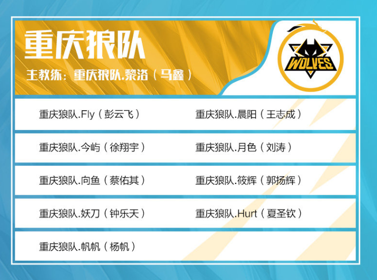 【赛后报告】 Ultra Prime 尽管频频失误，仍然战胜了IG