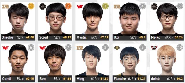 前职业选手 Smeb 宣布退役：忠诚！队长宋京浩已经从侦察中归来