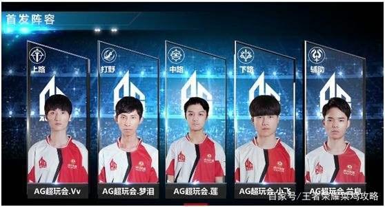 的是版本