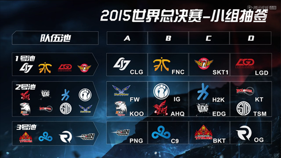 CSGO PGL：我们是唯一盈利的电竞赛事组织机构